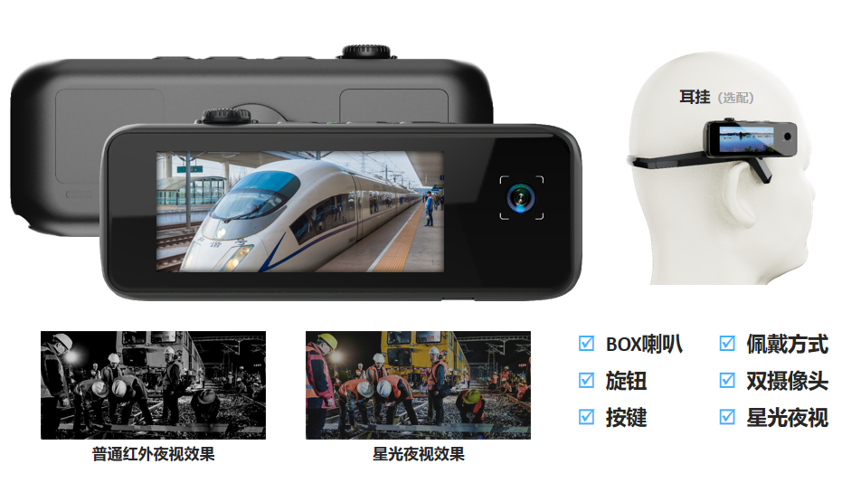 聚焦铁路场景：达辰威（DCW）打造铁路行业智能化解决方案