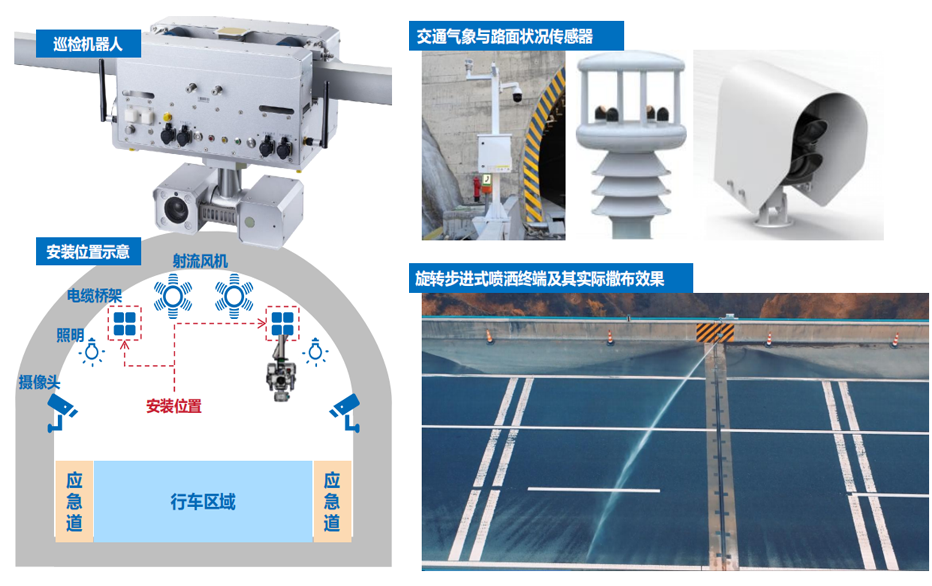 隧道巡检机器人