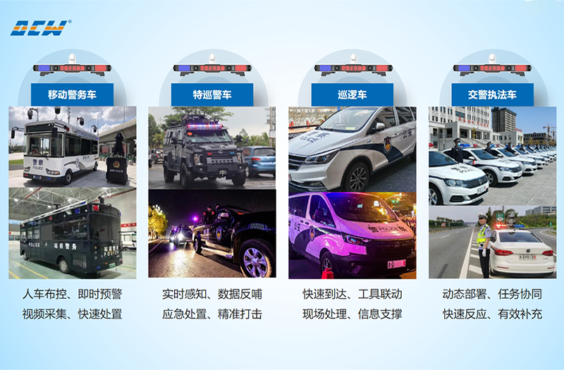 AI智能车载警灯