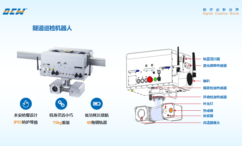 达辰威（DCW）智慧交通解决方案：让道路更聪明，让出行更安全