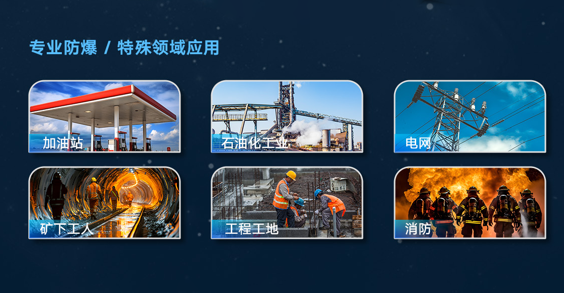 防爆记录仪应用场景