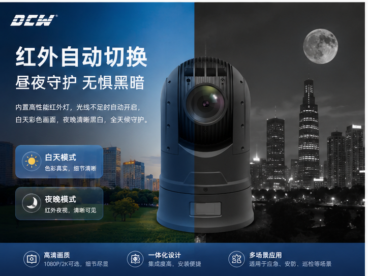 5G无线布控球