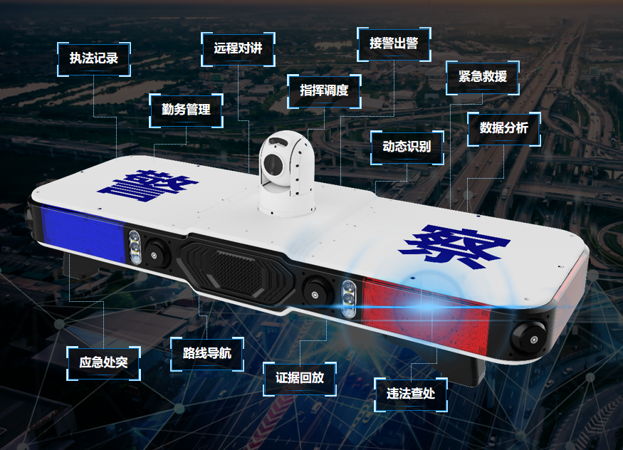 智能车载警灯