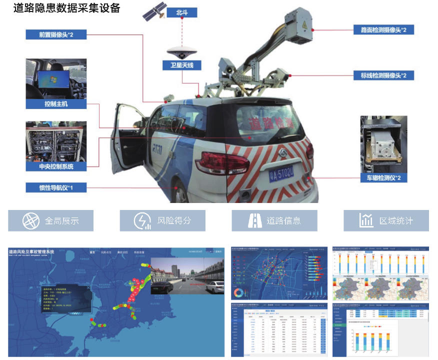 道路隐患排查系统