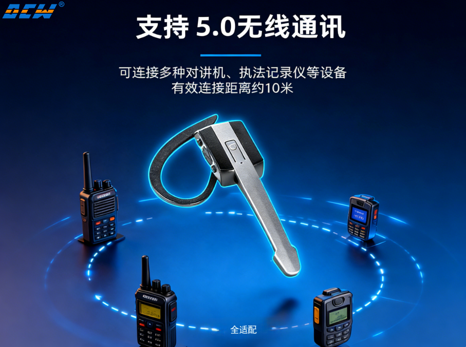 蓝牙对讲耳机