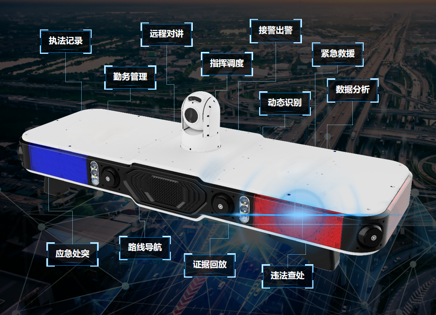 智能车载警灯