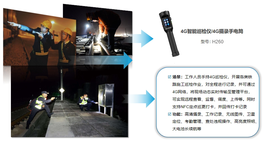 4G摄录手电筒