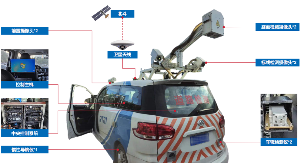 道路隐患数据采集设备